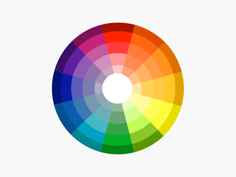 Using the Dulux Colur Wheel to choose a colour scheme