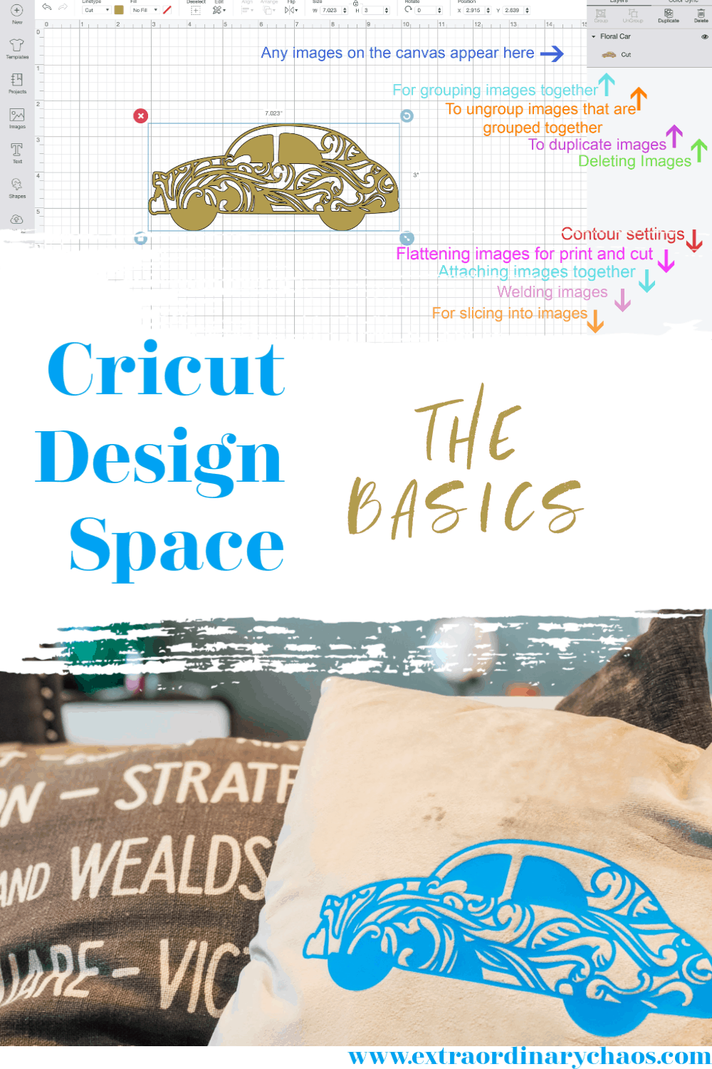 Cricut Design Space The Basics, How to use the Design Space Dashboard for Beginners