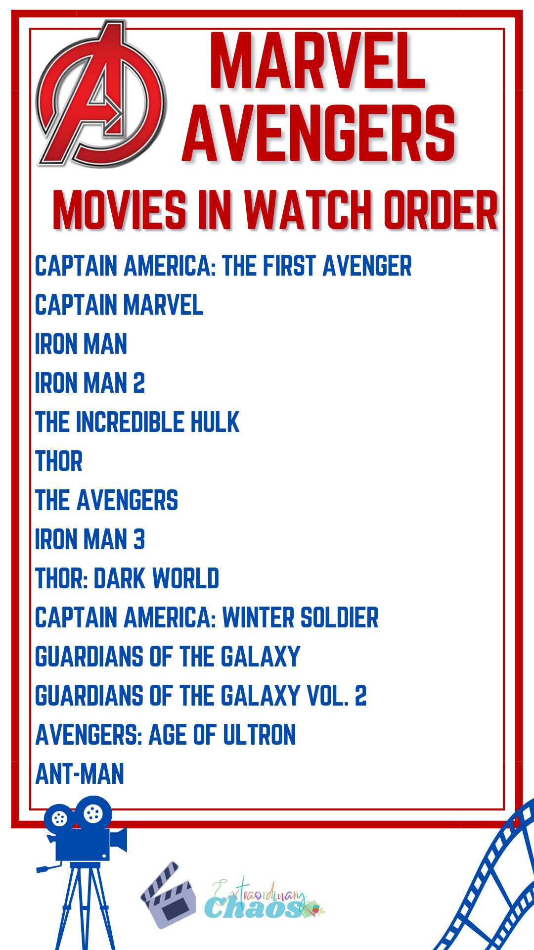 Avengers Movies in Order Page One