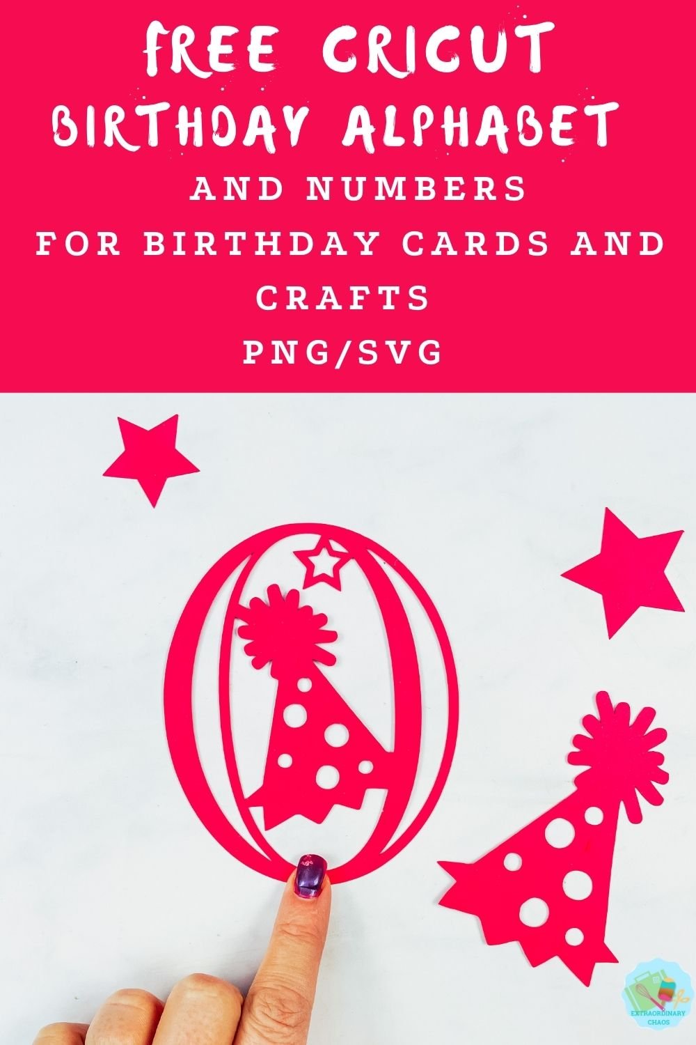 Free downloadable Birthday Alphabet and number template for parties, banners, card making, banners , birthday decorations, and invitations