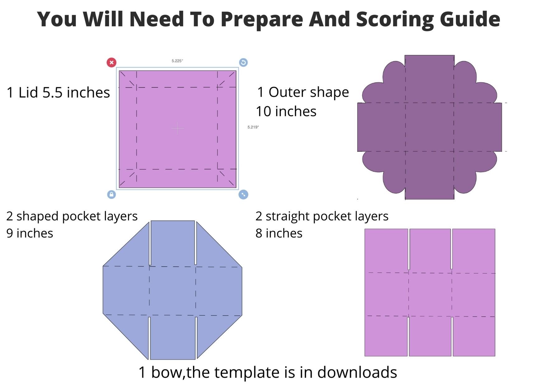 You will need to prepare and scoring guide for an explosion box