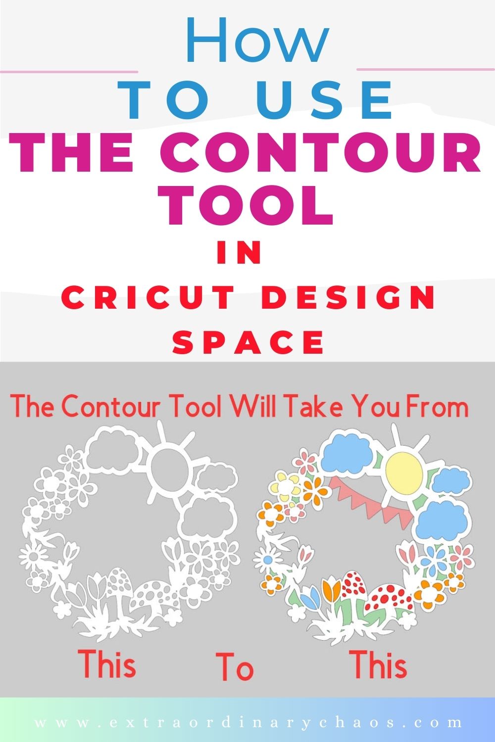 How to use the contour tool in Cricut Design Space-2