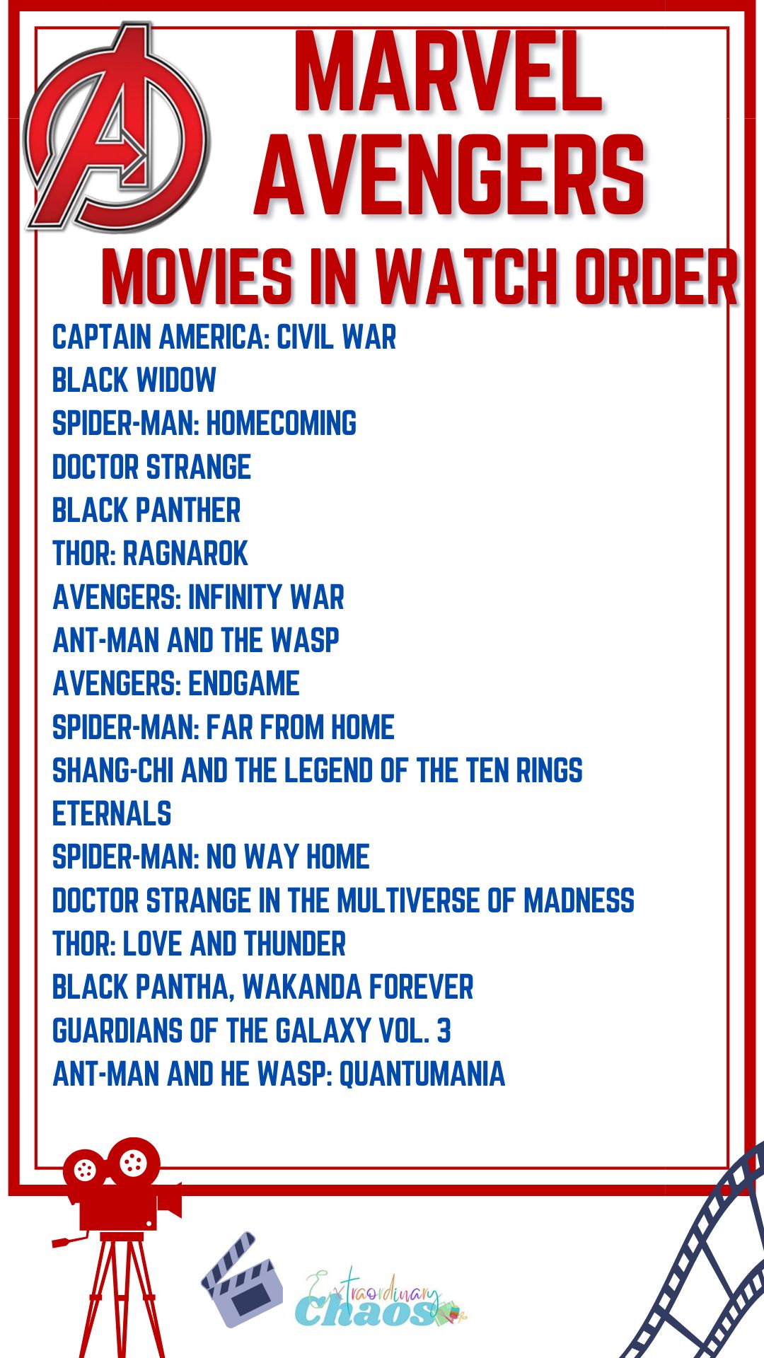 Avengers Marvel Movies in Order